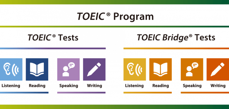 Toeic Program Img05 2019