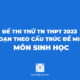 De Minh Hoa Tn Thpt Sinh Hoc 2023